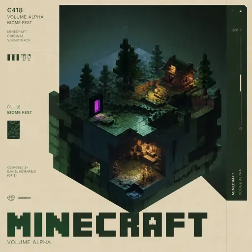 Biome Fest - Minecraft cover - Roblox Piano Sheet