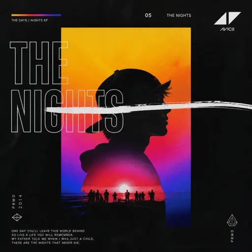 The Nights cover - Roblox Piano Sheet
